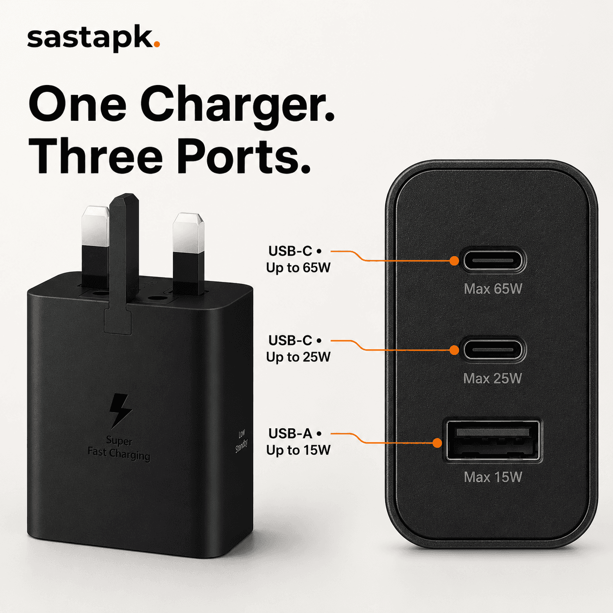 Samsung 65W Android Charger β 3 Pin Trio, 2 Type C, 1 USB-A Port β image 2